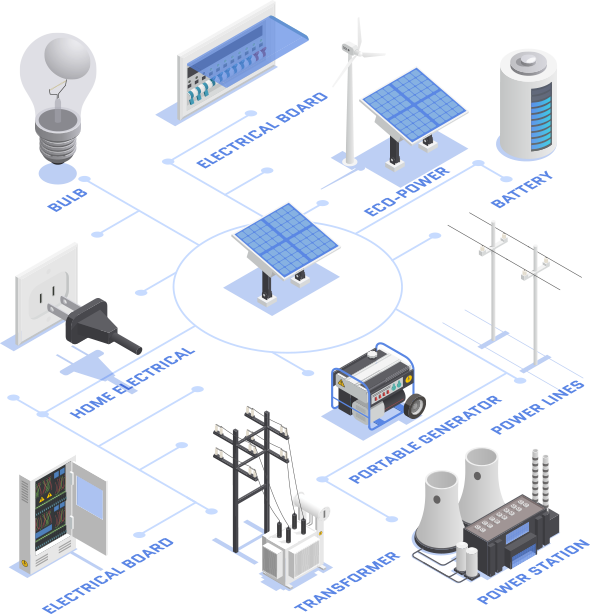 solar-seller-product-demo