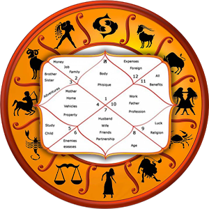 Tarot Card