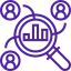 Module of Price