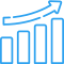 PPC Management