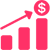 Increased Profit Monthly