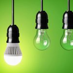 Technology Can Help Save Our Environment