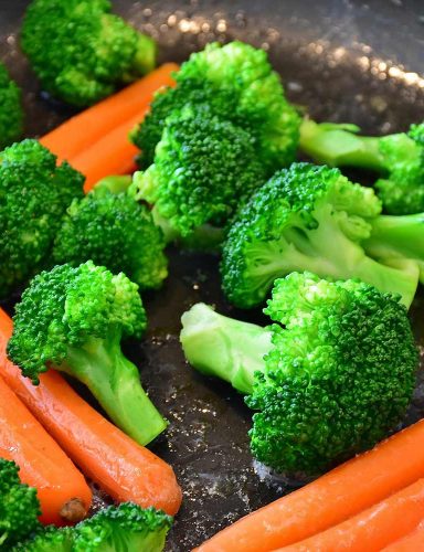 Why You Should Eat.