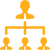 Experienced Consult Experts
