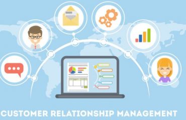 What is CRM?