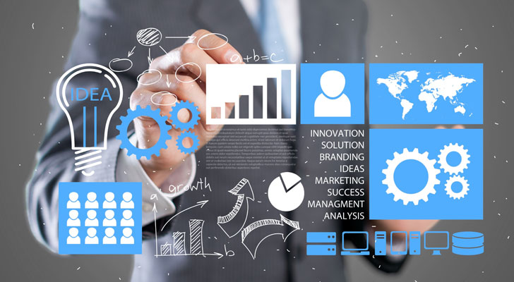Calculation of CRM