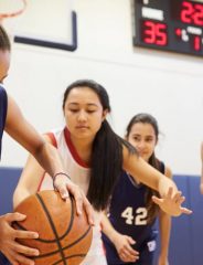 List of all body positions and elements in basketball